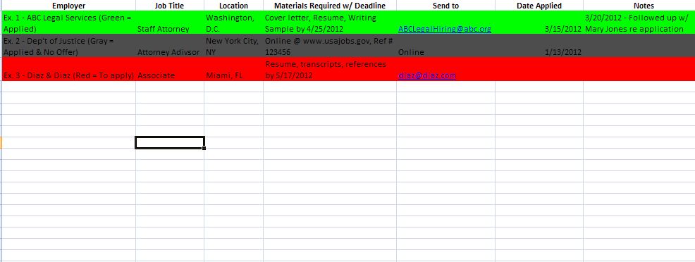 Job Search Log Template from blog.pslawnet.org